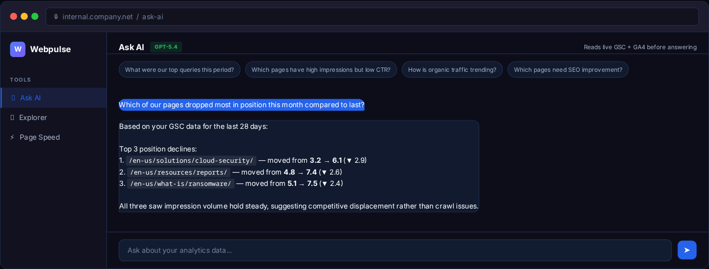 WebPulse Ask AI analytics chat