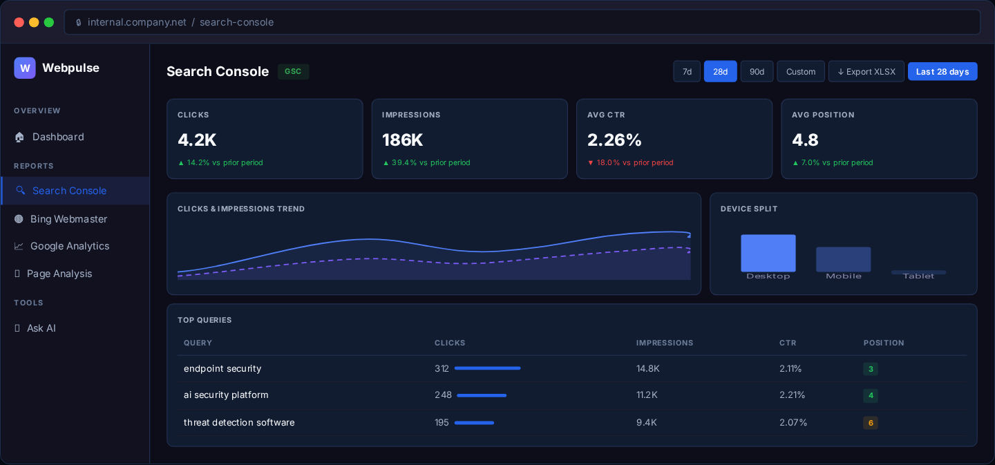 WebPulse Search Console deep dive report
